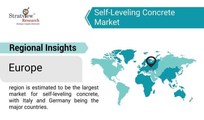 Self-Leveling-Concrete-Market-Regional-Insights